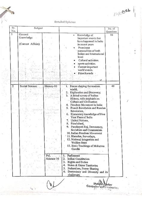 Scert Delhi Deled 2024 Syllabus Pdf Aglasem Admission