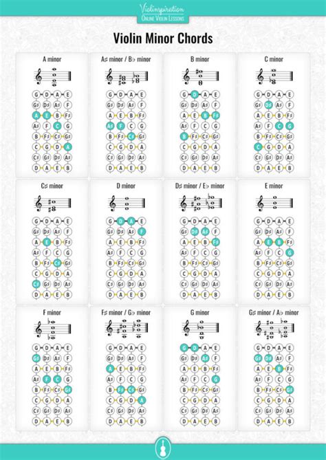 Printable Violin Chord Chart