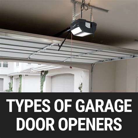 Garage Door Opener Mechanism | Dandk Organizer