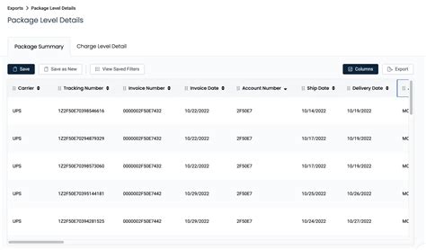 Logistics Intelligence Solutions Sifted