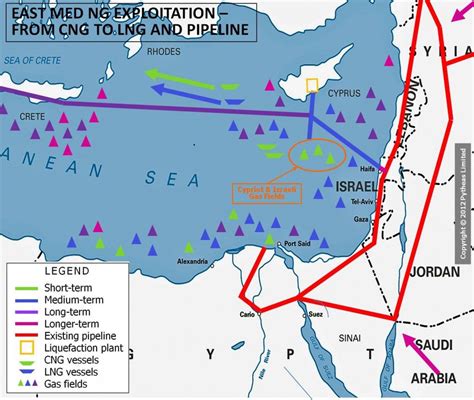 Cyprus Greece And Israel To Speed Up East Mediterranean Gas Pipeline Efforts Dcss News