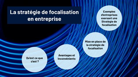 La Strat Gie De Focalisation En Entreprise By Younes Chekir