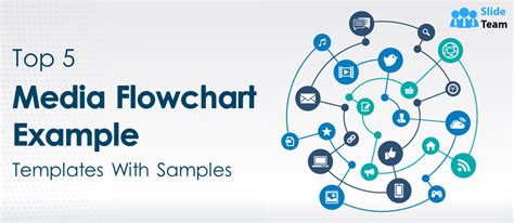 Top 5 Media Flowchart Example Templates With Samples