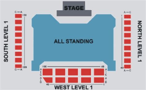 Motorpoint Arena Cardiff Standing