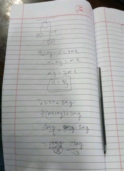 D A In The Arrangement Shown In Figure The Pulley Has A Mass M