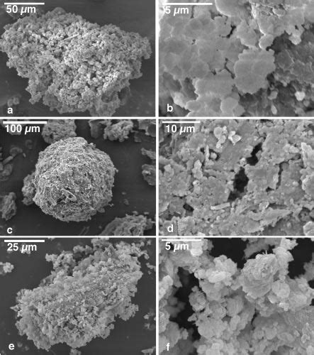 SEM images: (a, b) angular goethite (and possible ferrihydrite ...