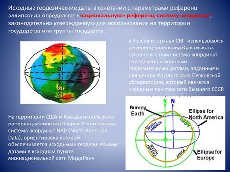 Земные эллипсоиды - презентация онлайн