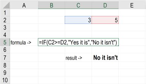 How To Make An Excel If Statement Formula Examples Guide