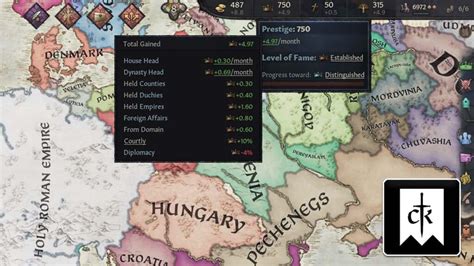 Crusader Kings 3 How To Gain Prestige Active Passive Gamer Empire