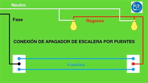 Cómo instalar un apagador de escalera Tutorial de electricidad en