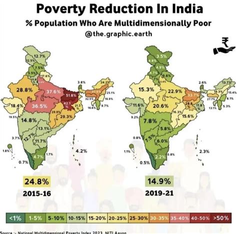 Now you know where the poor areas of India are : r/MapPorn