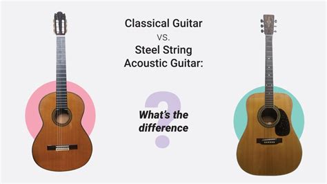 Classical Guitar vs Acoustic Guitar: What's the difference?