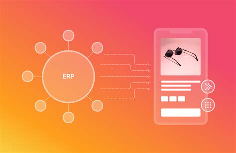 Integrating A Classic Erp With Modern E Commerce Solutions