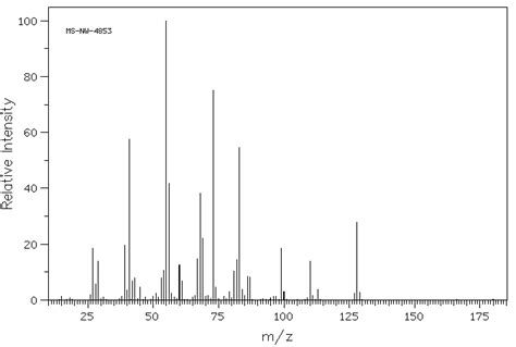 Cyclohexanecarboxylic Acid H Nmr Spectrum