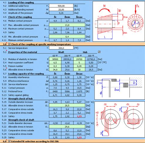 MITcalc Force Couplings Of Shafts With Hubs