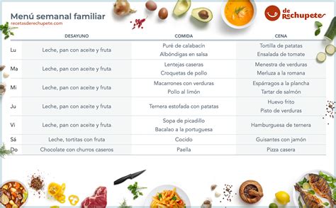 Menú semanal familiar con recetas sencillas y saludables De Rechupete