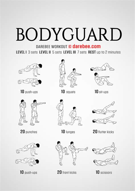 Bodyguard Workout