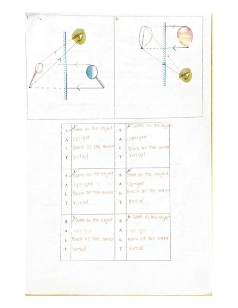 SOLUTION Worksheets 1 2 3 Images In Plane Mirrors Spherical Mirror