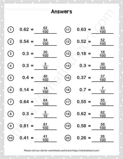 Convert Decimals To Fractions Grade 5 Math Worksheet