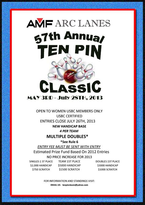 57TH Annual Ladies Ten Pin Classic Bowling Tournament