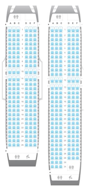 Airplane Seat Choices Of European Customers - easyJet