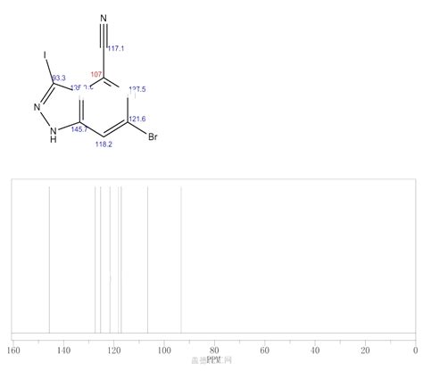 Bromo Iodo Cyano H Indazole Wiki