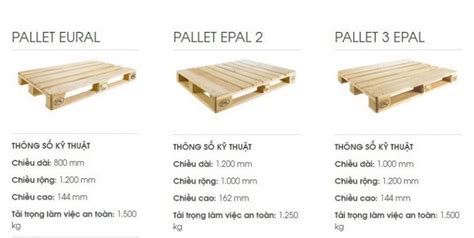 C C Lo I K Ch Th C Pallet G T Ti U Chu N Theo Quy Nh Iso Pallet