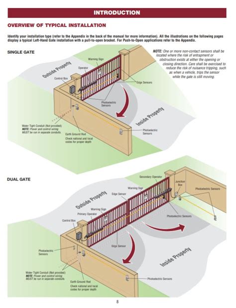 Driveway Gate Automation Guide » Custom Driveway Gates By JDR Metal Art