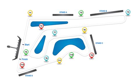 Chang International Circuit Track Layout Racingblog