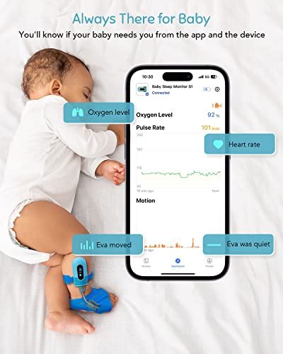 Babytone Baby Oxygen Monitor, Baby Sleep Monitor, Tracking Avg O2 ...