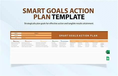 Smart Goals Template For High School Students In Excel Ppt Word Pdf