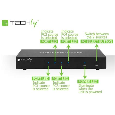 Techly Kvm Switch Displayport M Usb K Hz Dkk