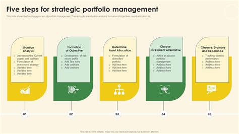 Five Steps For Strategic Portfolio Management PPT Example