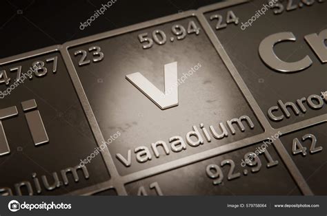 Vanadium Atom Periodic Table