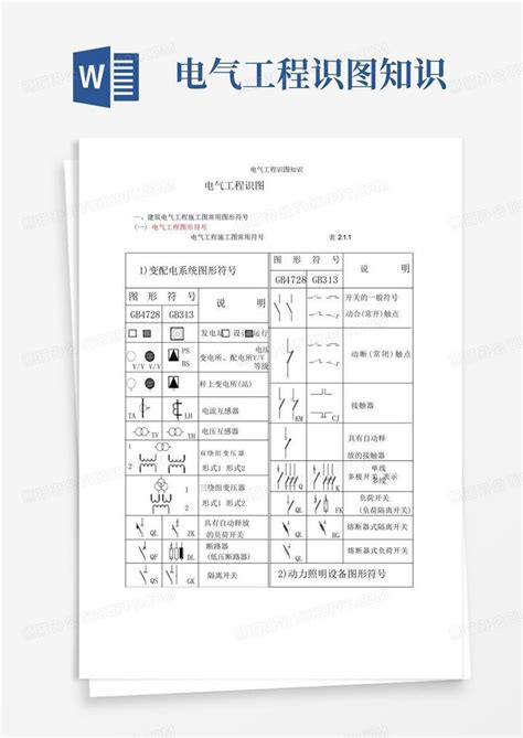 电气工程识图知识word模板下载编号lmwrrjvo熊猫办公