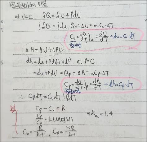 열역학 4 완전가스 이상기체 품의격 Digandnity