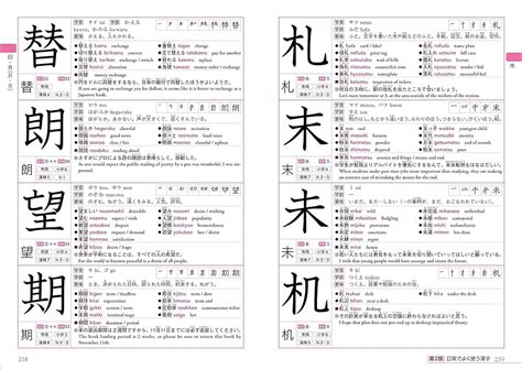 Remember This! Kanji Dictionary For Foreigners Learning, 51% OFF