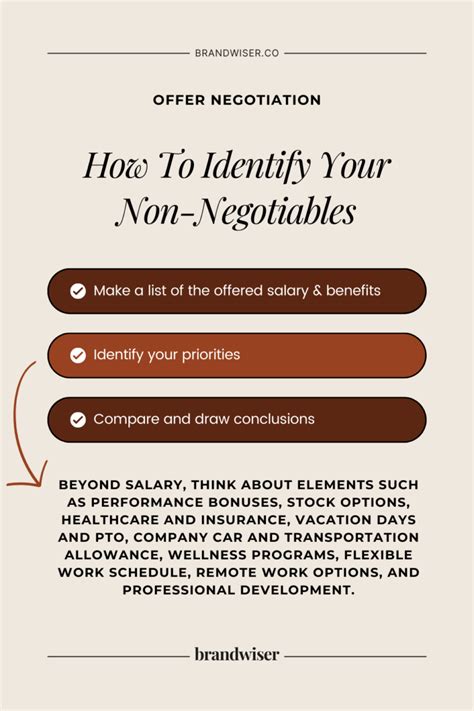 How To Negotiate Your Job Offer In 9 Steps | 2024