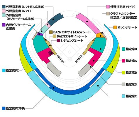 【未使用】9月23日（土）巨人 Vs 広島 東京ドーム 14時試合開始 レフト巨人応援席 1枚の落札情報詳細 ヤフオク落札価格検索 オークフリー