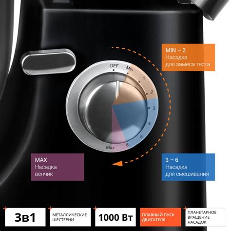 Планетарный миксер REDMOND RFM-5340: купить в Москве, СПб, России ...