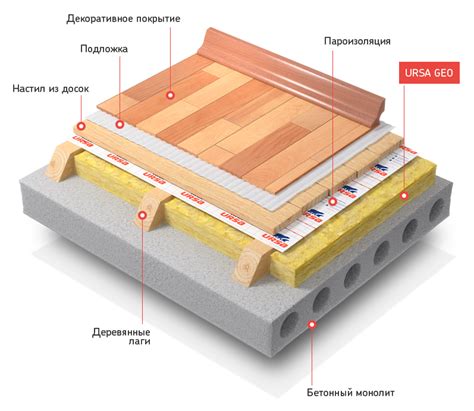Устройство чердачного перекрытия холодного чердака - 94 фото