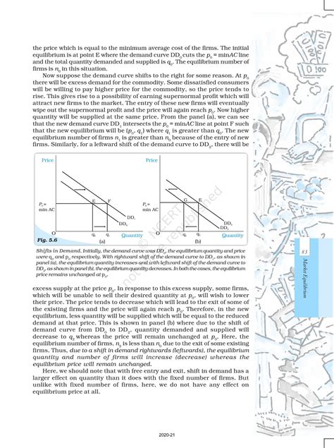 Market Equilibrium Ncert Book Of Class Introductory Microeconomics