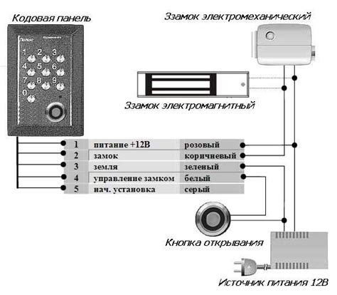 Домофон тантос схема подключения