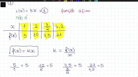 Função De Proporcionalidade Direta Youtube