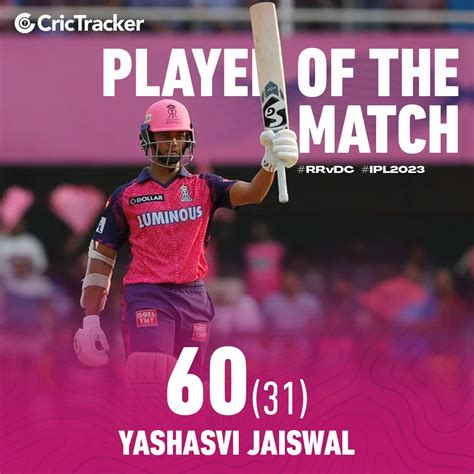 CricTracker On Twitter Yashasvi Jaiswal Was Named The Player Of The