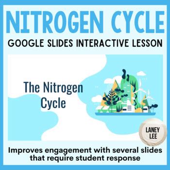 Nitrogen Cycle Google Slides Presentation by Laney Lee | TPT