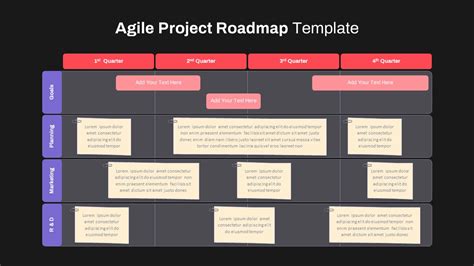 Agile Project Roadmap PowerPoint Template