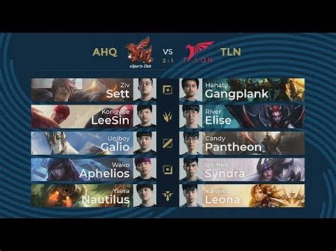 TH AHQ Vs TLN G4 Playoffs Round 2 PCS Spring Split 2020 Ahq