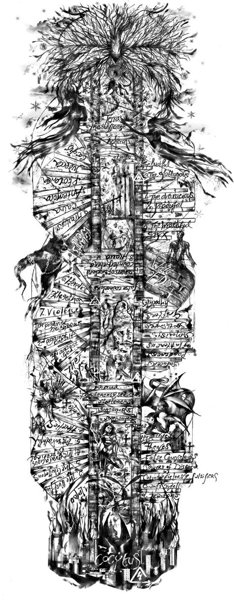 Dante's Inferno Illustration