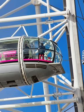 Get London Eye Tickets | Combo Tickets & Fast-Track Access